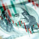 Powell deixou o Fed $10000 valem 7476 agora