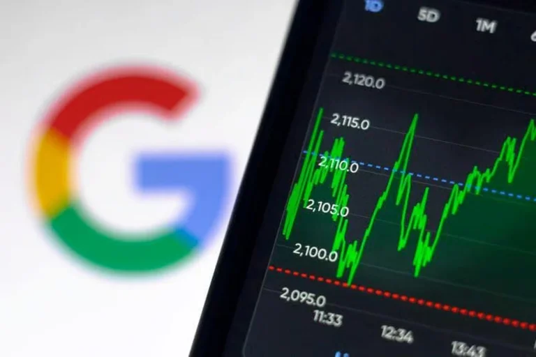 Preço da Ação da Google pode subir 20% nos próximos 12 meses segundo Wall Street hoje